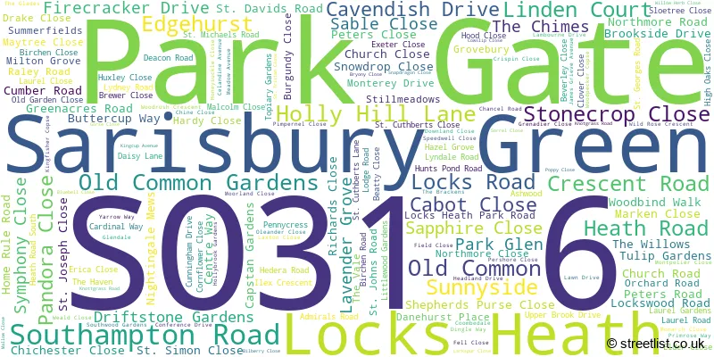 A word cloud for the SO31 6 postcode